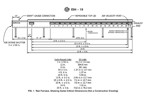 ASTM E84 測試儀器 60%.png
