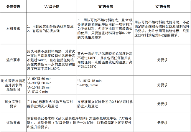 船舶消防檢測1.png