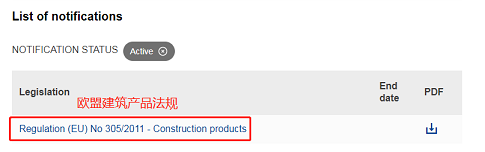 3 歐盟建筑產品法規 60%.png