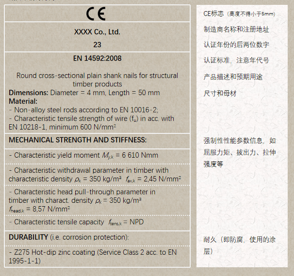CE標志及標簽要求.png