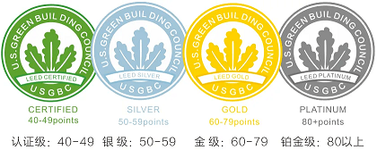 LEED認(rèn)證等級(jí) 50%.png