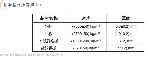EN45545-2 標(biāo)準(zhǔn)基材.png
